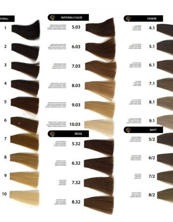 Kepro iColori Beige Βαφή Μαλλιών 90ml (ΚΑΣΤΑΝΟ ΑΝΟΙΚΤΟ ΜΠΕΖ) - No5.32