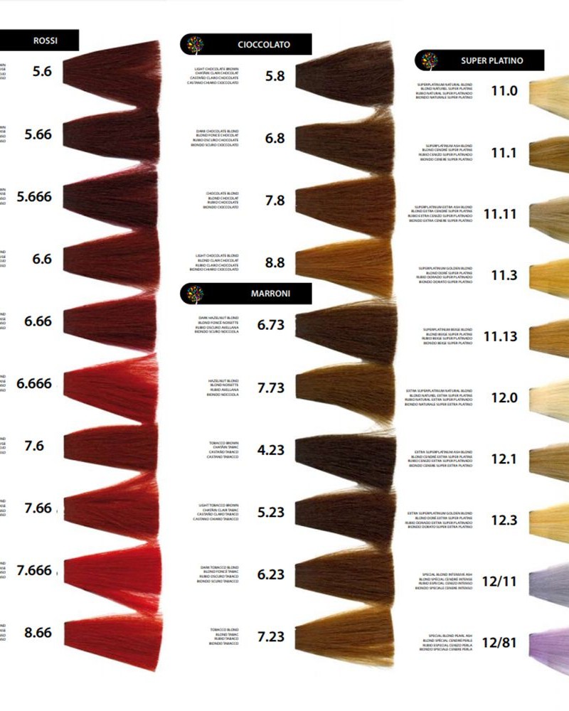 Kepro iColori Rossi Βαφή Μαλλιών 90ml (ΞΑΝΘΟ ΚΟΚΚΙΝΟ ΠΟΛΥ ΕΝΤΟΝΟ) - No7.666