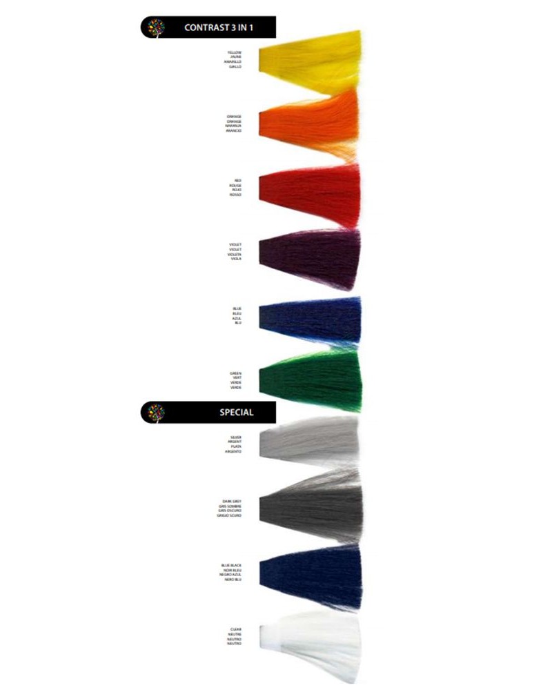 Kepro iColori Rossi Βαφή Μαλλιών 90ml (ΞΑΝΘΟ ΚΟΚΚΙΝΟ ΠΟΛΥ ΕΝΤΟΝΟ) - No7.666