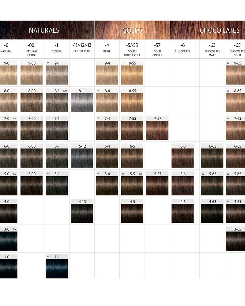 Schwarzkopf Igora Royal 60ml #0-55 Χρυσό Μίξτον