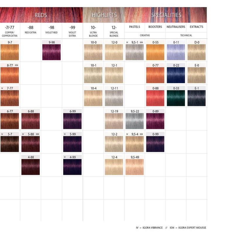 Schwarzkopf Igora Royal 60ml #5-1 Καστανό Ανοιχτό Σαντρέ