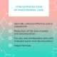 Eveline Serum Shot 10% Niacinamide | Ορός Ενυδάτωσης Για Το Πρόσωπο 30ml