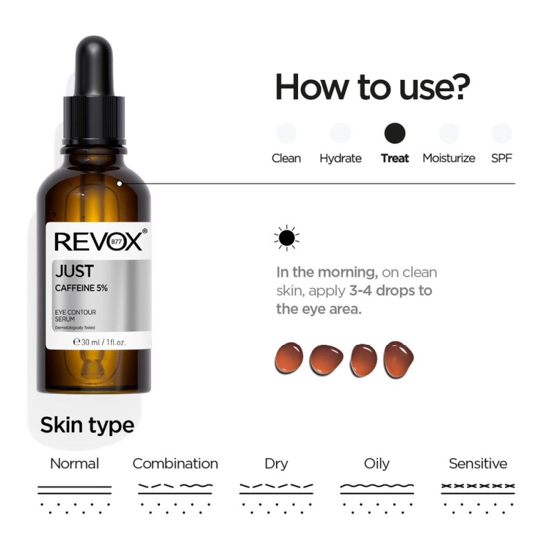 Revox Just Caffeine 5% Eye Contour Serum | Ορός Για Το Περίγραμμα Των Ματιών 30ml