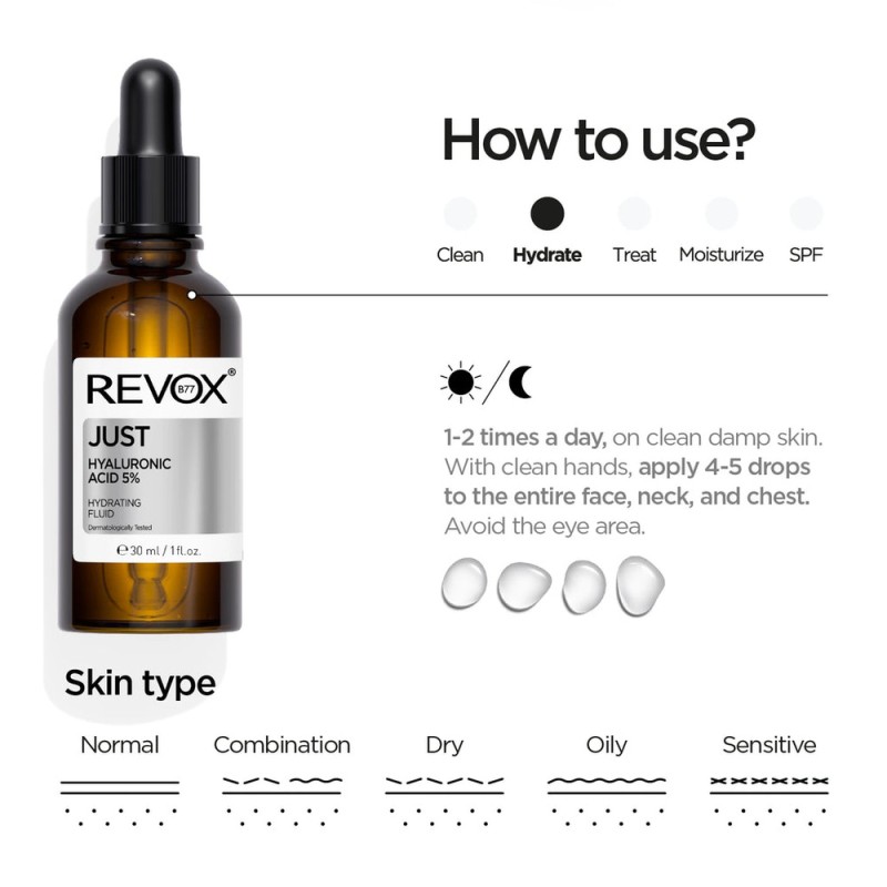 Revox  Just Hyaluronic Acid 5% Hydrating Fluid | Ενυδάτωση Για Το Πρόσωπο 30ml