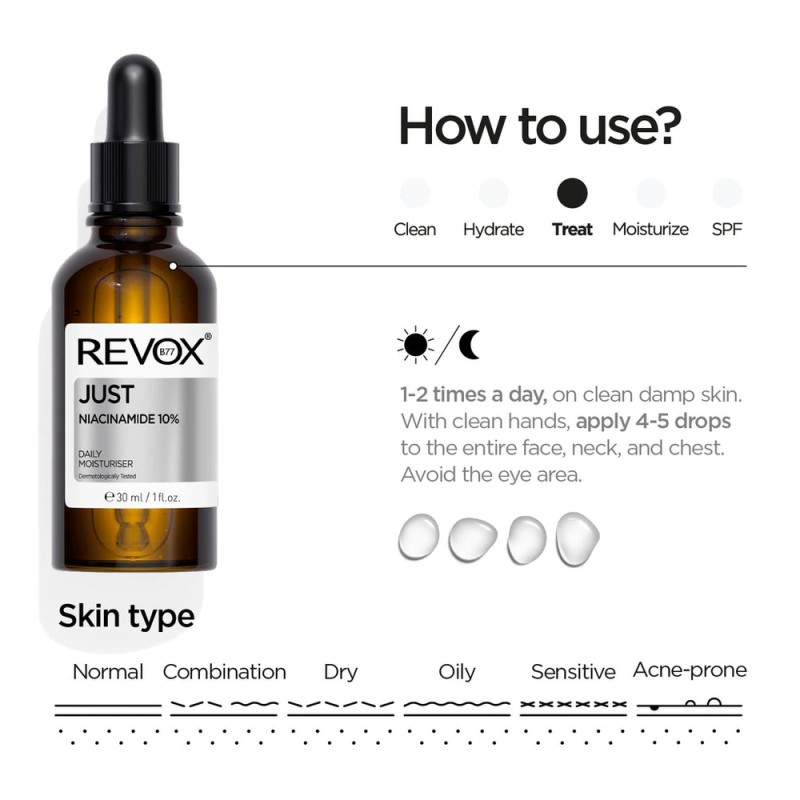 Revox Just Niacinamide 10% Daily Moisturiser Face Serum | Ορός Ενυδάτωσης Για Το Πρόσωπο 30ml
