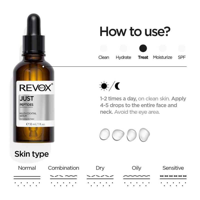 Revox Just Peptides 10% Multi-Coctail Serum | Αντιγηραντικός Ορός Για Το Πρόσωπο 30ml