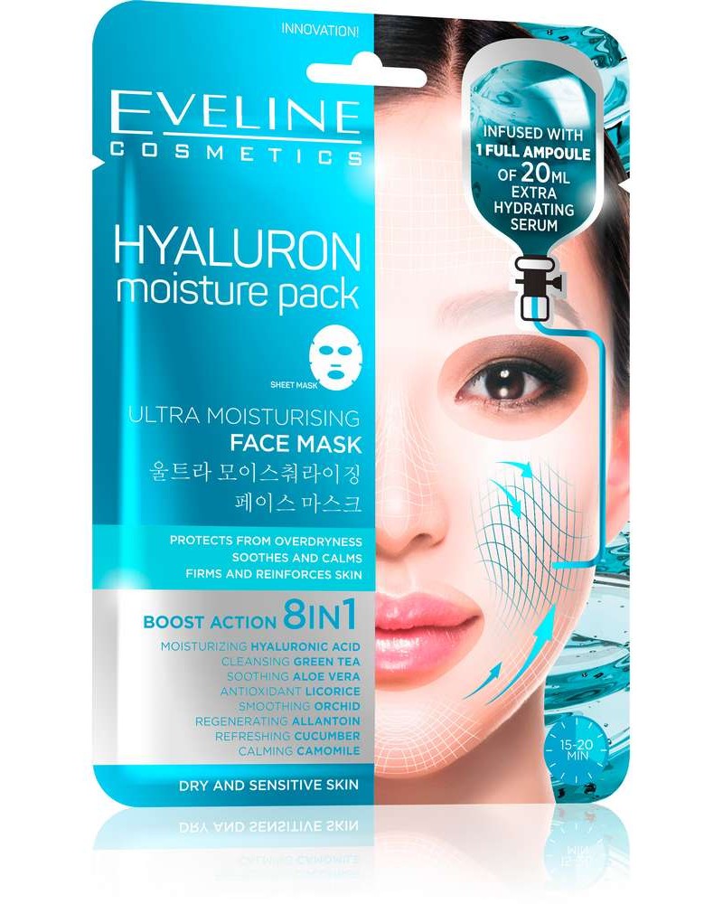 Eveline Hyaluron Ultra Moisturizing Face Sheet Mask 8 in 1 (20 ml)